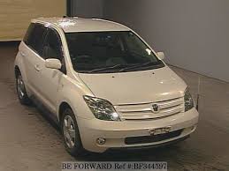 Used Toyota For Sale Japanese Used Cars Stock List Be Forward Used Toyota Japanese Used Cars Used Cars