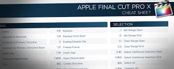 Download A Free Final Cut Pro X Shortcut Cheat Sheet