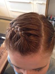 Die folgenden hochsteckfrisuren, downdos und die hälfte up styles für kürzere, mittlere und lange haare sind. Frisur Fur Hochzeit Gast Wunderbare Lebenslust