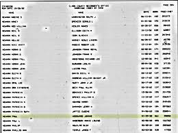 At astrosage, we provide you the simplest way to get marriage prediction by date of birth. Vital Records Birth Marriage Death Bmd Ancestry