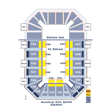 Amarillo Civic Center Coliseum Events And Concerts In