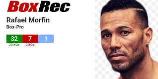 BoxRec: Rafael Morfin