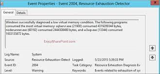The following programs consumed the most virtual memory: Solved Windows Successfully Diagnosed A Low Virtual Memory Condition Sql Server Event Id 2004 Enjoysharepoint
