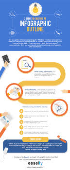 Today, we'll be talking about how to make an infographic in powerpoint and it's way easier than you think! 20 Process Infographic Templates To Help You Save Time