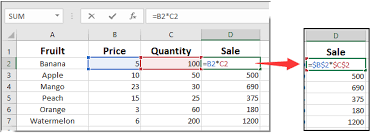 An absolute reference is designated in a formula by the addition of a dollar sign ($) before the column and row. How To Anchoring Formula Cells Change Cell Reference To Absolute In Excel