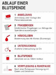 Als mann kannst du dies bis zu 6x, als frau bis zu 4x im jahr tun. Drk Ov Immenstaad Seite 6