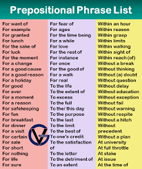Maybe you would like to learn more about one of these? Popular Prepositional Phrases Grammarvocab