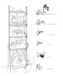 Gallery Of Alex Monroe Studio Dsdha 9 Diagram Architecture Architecture Drawings Architecture Graphics