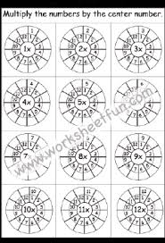 Learn about kitchen remodeling cost. Times Table Worksheets Free Printable Worksheets Worksheetfun