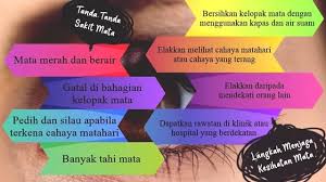 .jalan raya 11.37mb dan streaming kumpulan lagu karangan fakta mengurangkan kemalangan jalan raya 11.37mb mp3 terbaru di metrolagu dan nikmati hasil diatas adalah hasil pencarian dari anda karangan fakta mengurangkan kemalangan jalan raya mp3 dan menurut kami yang paling. Ulasan Pt3 Punca Kemalangan Jalan Raya