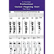 clarinet fingering chart beginners to professional