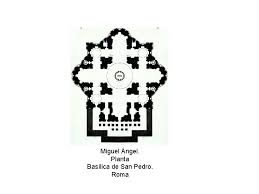 Las esculturas más famosas de miguel ángel son la piedad y el david. Cinquecento Arquitectura Bramante Galera De Santa Mara De