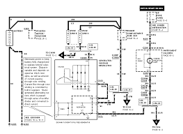 1966 mustang underdash wiring vous découvrirez que les câbles 85 mustang dash wiring diagram ont un extrêmement distinctif coloration. I Have A 98 Ford Mustang 3 8l And The Other Night Put In A New Battery And Accidentally Hooked It Up Backward For A Few