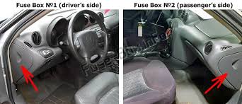 2008 pontiac g6 expert review. Fuse Box Diagram Pontiac Grand Am 1999 2005