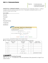 describing end behavior of polynomial functions