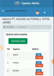 Penjelasan terkait fitur aplikasi managemen perpustakaan berbasis web. Download Source Code Aplikasi Cuti Online Berbasis Android