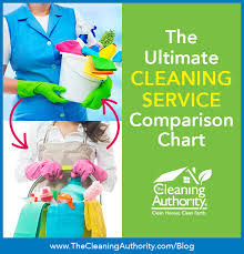 The Ultimate Cleaning Service Comparison Chart Cleaning Service Compare Insurance Home Insurance Quotes