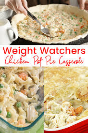 Pin On Recipes