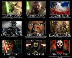 Alignment Star Wars Star Wars Clone Wars Star Wars Clone