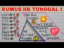 8.7.2.6 untuk gambar dibawah code syair perbandingan angka tidak gabung hk 2d hari ini. Prediksi Hk Tunggal Jitu 3 Januari 2021 Bocoran Togel Hongkong Malam Ini Rumus Angka Jitu Youtube Di 2021