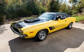 Image result for Top Banana 1973 Challenger