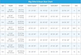 the childrens place size chart