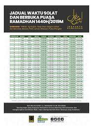 Waktu solat gombak, petaling, sepang, hulu langat, hulu selangor, rawang, shah alam Waktu Solat Teluk Intan