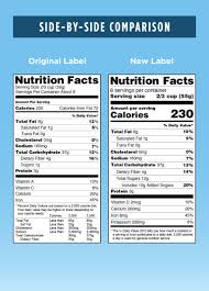 How To Read A Food Label Well Guides The New York Times