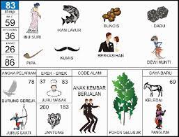 Bermula ketika menyaksikan istri selingkuh, sekara. Buku Mimpi 2d Bergambar Abjad Terlengkap