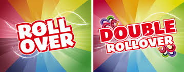 Data rollover berlaku bagi pelanggan prabayar yang mendaftar paket freedom combo atau paket internet bulanan. Selamatkan Sisa Kuota Internet Dengan Data Rollover Alihamdan Id