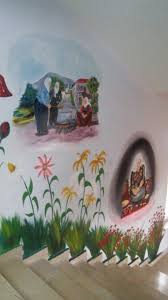 Dilek Kurt Cankaya Adli Kullanicinin Duvar Boyama Sanati Panosundaki Pin Sanat Duvar