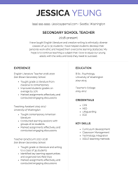 A proven job specific resume sample for landing your next job in 2021. Basic Teacher Resume