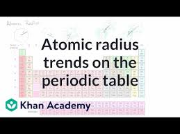 Check spelling or type a new query. Atomic Radius Trends On Periodic Table Video Khan Academy