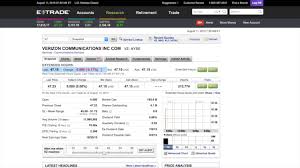 Stock Etrade E Trade Browser Trading