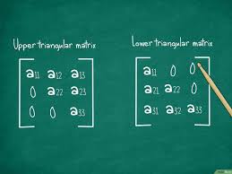 Maybe you would like to learn more about one of these? Cara Menentukan Determinan Matriks 3x3 11 Langkah Dengan Gambar