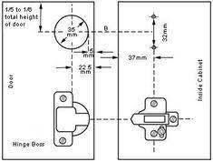 Hinges are crucial part of cabinet. How To Install Blum Cabinet Door Hinges New Blog Wallpapers Kitchen Cabinets Door Hinges Door Hinges Cabinet Doors