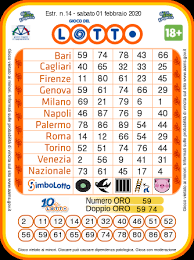 Tutte le 288 estrazioni effettuate oggi dalle 00:00 alle 24:00! Estrazioni Lotto Oggi E Numeri Superenalotto Di Sabato 1 Febbraio 2020