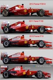 F1 Ferrari Evolution Fond D Ecran Telecharger Sur Votre Mobile Depuis Phoneky Des milliers de wallpapers, photos, images haute définition classées par catégories: f1 ferrari evolution fond d ecran