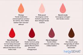 Berat badan turun (pada peringkat teruk). Warna Darah Haid Yang Normal Dan Tak Normal Menurut Para Ahli