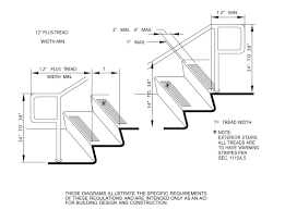 © building code trainer, 2018 Http Buildingincalifornia Com Wp Content Uploads 2014 01 Ada Inspectionschecklist Pdf