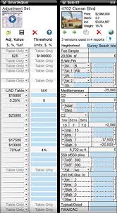 Total Desktop Formfilling