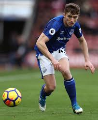 Analysis to the fifa 21 premier league defenders and their attributes. Everton S England U 21 Star Jonjoe Kenny A Transfer Target For Bundesliga Side Schalke After Lack Of First Team Football Under Marco Silva