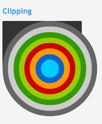 Clipping Content Using The Overflow Css Property Kirupa Com Masking in image editing is a method of 'hiding' a portion of an object based on another object.