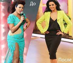 Check spelling or type a new query. Kak Pohudela Nastya Kamenskih Minus 20 Kg Simpleslim