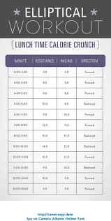 Pin On How Do I Lose Weight Quickly