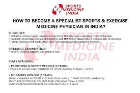 Check spelling or type a new query. So How Does One Become A Sports Medicine India Facebook