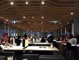 4,542 likes · 190 talking about this · 84,281 were here. å°ä¸­ å±é¦¬ç'èæå¿åº å°ä¸­ç'èé¤å»³æ¨è¦ çµæ¼å¨æå¿å¬çè·¯å£éè³£äº é·éº¥åååç¶²èª