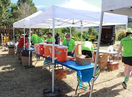 Following the bike ms ride of 2018, buildium thanks our generous sponsors, our fearless riders, and our outstanding team for their participation! Se Completes The 2018 Bike Ms Ride Multi Discipline Epcm Company