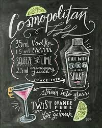 Cosmopolitan Cosmopolitan Cocktail Recipes Cosmopolitan Cocktails Cosmopolitan Recipe