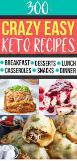 Pin On Keto